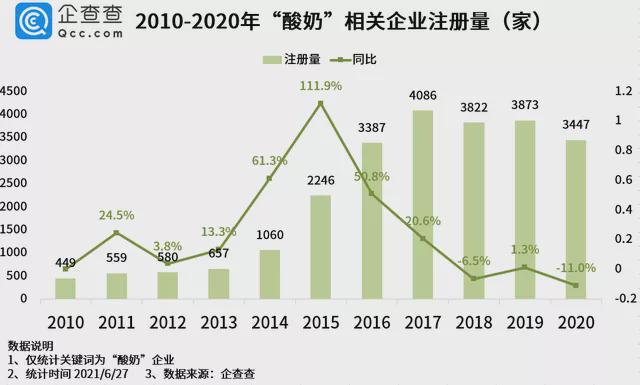 半岛·综合体育(中国)官方网站我第一次舔盖是因为酸奶涨到了45块(图17)