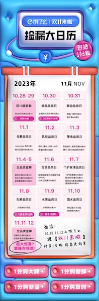 半岛·综合体育(中国)官方网站饿了么双11今日开启：11万份商品001元购十大品(图1)