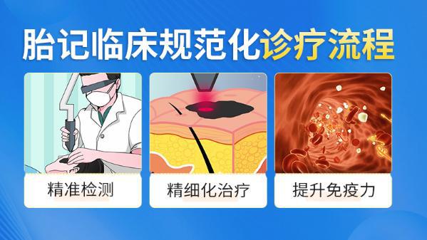 半岛·综合体育(中国)官方网站分层抑活修护复色使胎记临床治疗“金标准”再次升级(图3)
