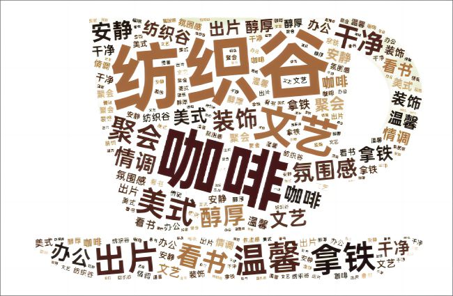 半岛·综合体育(中国)官方网站10元就能买到一大杯冰美式！在青岛去老城区喝个咖啡(图8)