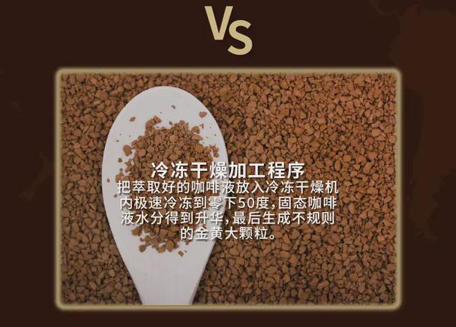 半岛·综合体育关于冻干咖啡的知识点和饮用方式~欣谕冻干机厂家(图3)