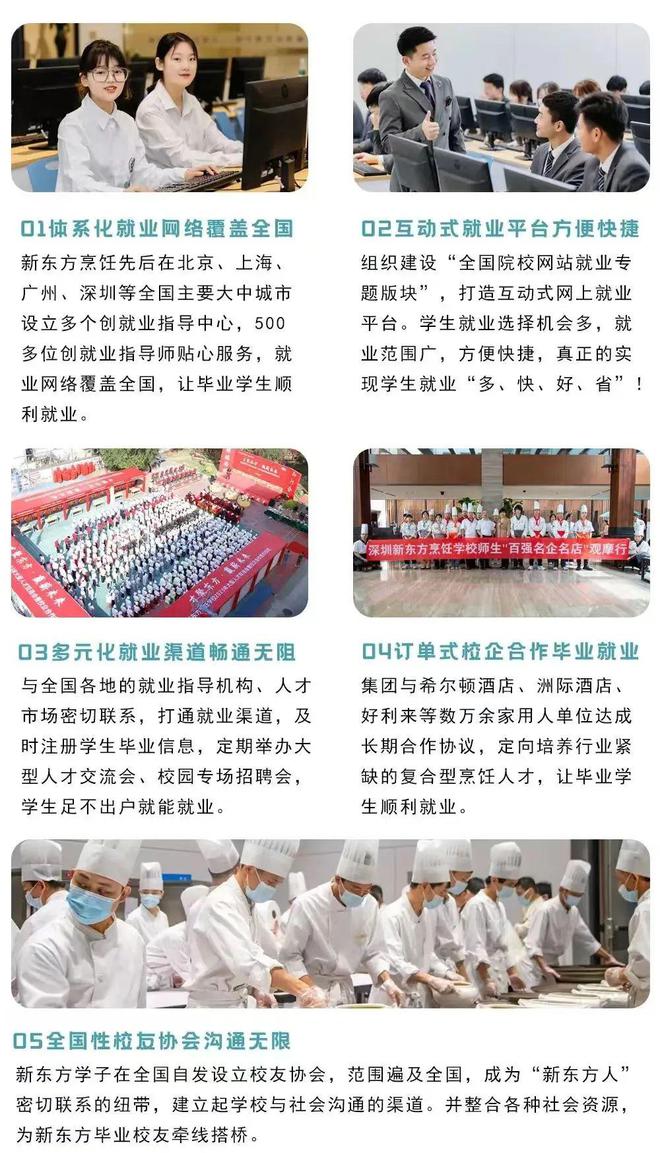 半岛·综合体育(中国)官方网站【烘焙甜点菁英班(8个月)】2025年西点专业介绍(图2)