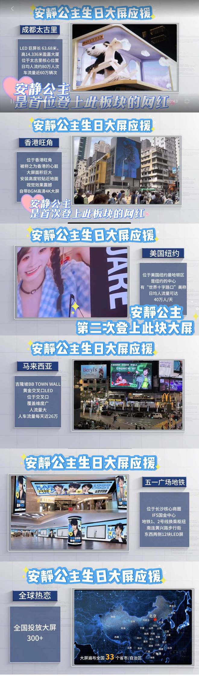 半岛·综合体育(中国)官方网站安静公主过生日排场线w粉丝安排全国大屏应援(图3)