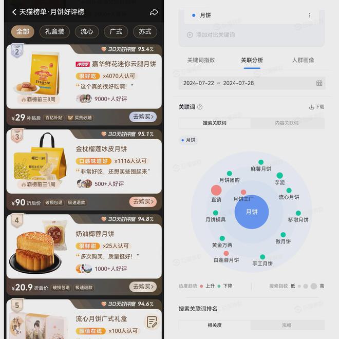 半岛·综合体育入口香港月饼风靡市场锦华以品质与口味引领消费热潮(图1)