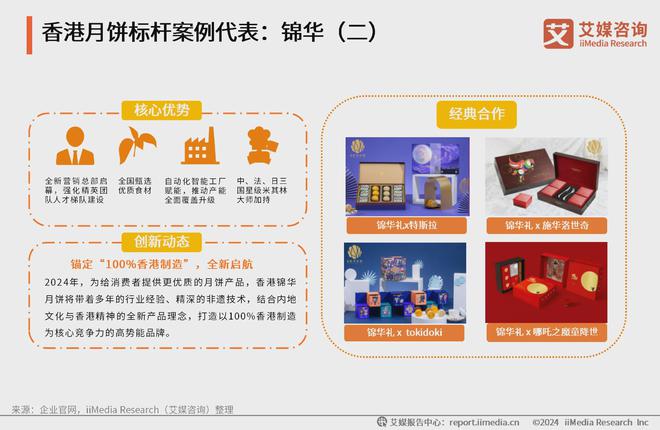 半岛·综合体育入口香港月饼风靡市场锦华以品质与口味引领消费热潮(图6)