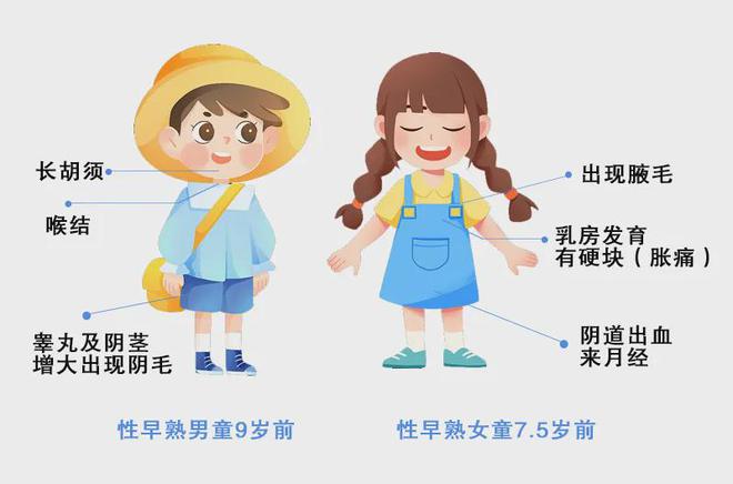 半岛·综合体育(中国)官方网站每天喝牛奶是身高“”？追高食谱黑名单曝光第2个家家(图4)