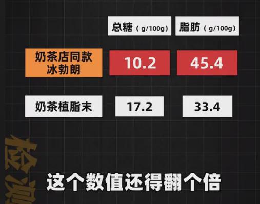 半岛·综合体育入口被曝加了“冰勃朗”霸王茶姬要翻车？(图2)