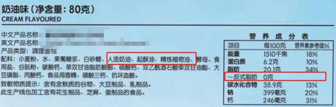 半岛·综合体育(中国)官方网站给娃吃面包合适吗？这类面包医生妈妈劝你别随便给娃吃(图3)