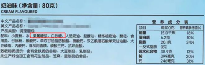 半岛·综合体育(中国)官方网站给娃吃面包合适吗？这类面包医生妈妈劝你别随便给娃吃(图9)
